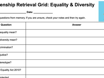 KS3 Citizenship Retrieval Grids: 10-Resource Bundle