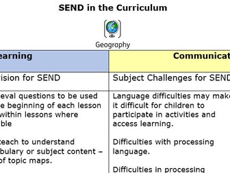 Geography - SEND provision map