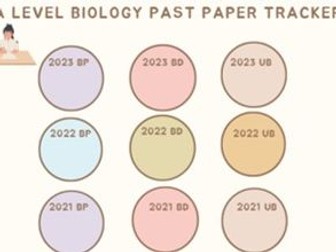 A LEVEL BIOLOGY PAST PAPER TRACKER