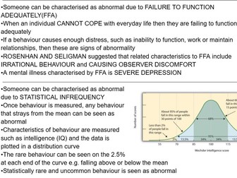AQA A Level Psychology Essay Plans - Psychopathology