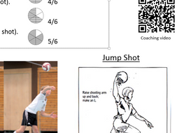 Handball Jump shot assessment card | Teaching Resources