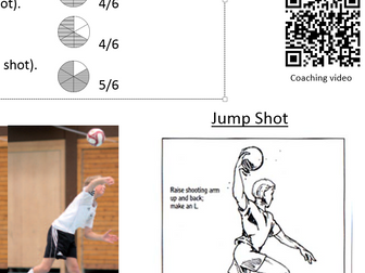 Handball Jump shot assessment card