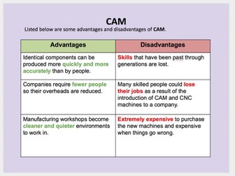 D&T GCSE Revision Presentation - ICT IN DESIGN / MANUFACTURE