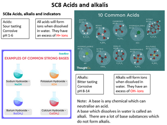 Edexcel 9-1 GCSE Chemistry SC8 Revision Flashcards