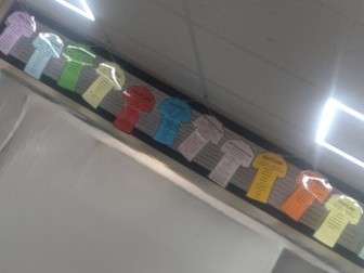 MAD TSHIRTS Display_Eduqas GCSE Music