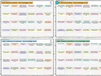EDUQAS / WJEC GCSE Business Knowledge Questions - All 6 Topics