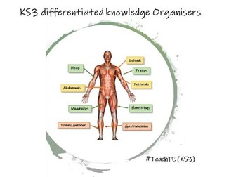 PE KS3 (7-9) differentiated knowledge organisers