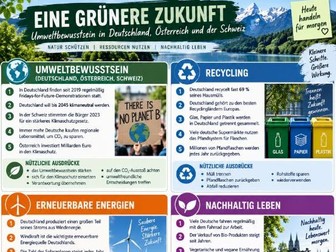 A level German Edexcel topics - knowledge organisers