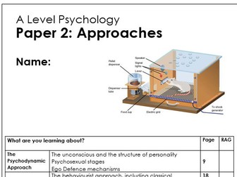 A Level AQA psychology approaches NEW SPEC