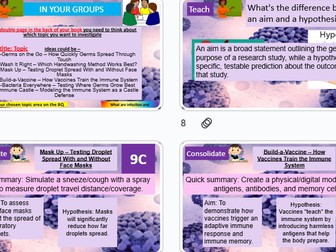 Infection and Immunity Project KS3 Science (7 lessons)