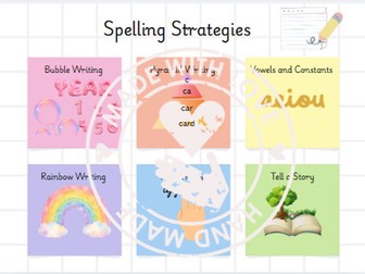 Spelling Strategies Poster