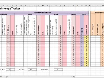 Edexcel GCSE Design and Technology tracker for the NEA