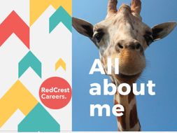 All About Me - developing self awareness