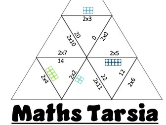 2-times tables - Tarsia