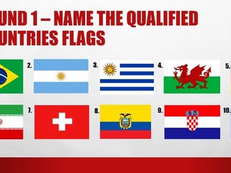 Fifa World Cup 2022 Quiz