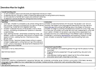 TalkForWriting English Planning - The Queen's Hat - Narrative Writing
