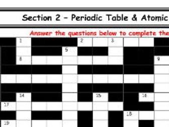 National 5 Chemistry Unit 1 Section 2 Atom and the Periodic Table Revision Crossword