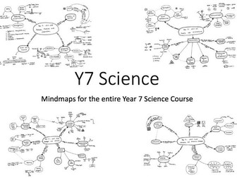 Mind Maps for the whole year of Year 7 Science