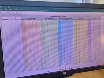 Grade Boundaries Calculator - Spanish AQA 2026