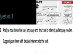 Activity to use with Edexcel GCSE English Language 9-1: Paper 2 Reading Paper (using Specimen Paper