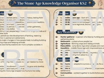 History Knowledge Organiser: Stone Age (KS2)