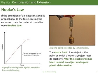 KS3 Physics: Compression and Extension