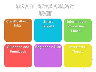 GCSE PE Sports Psychology Booklet