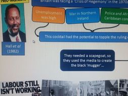 Ethnicity and Crime AQA