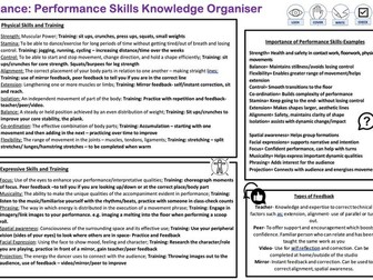 Dance Performance Skills Knowledge Organiser (GCSE / BTEC)