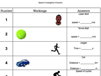 Speed Calculations - activity and homework differentiated
