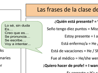 KS3 KS4 Spanish target language classroom phrases SPEAKING MAT (Growth mindset)