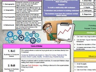 BTEC Tech in Enterprise - Component 3 - Marketing Knowledge organiser