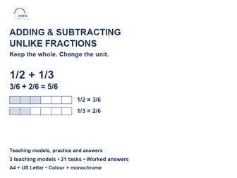 Unlike Fractions: Addition and Subtraction