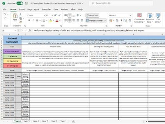 PE Assessment and Data Tracker (Primary)