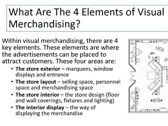 Unit 16 - Visual Merchandising Unit Resources