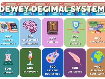 Dewey Decimal System - Libraries