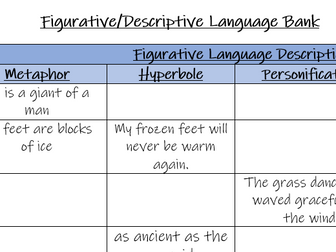 Figurative Language - Word Bank
