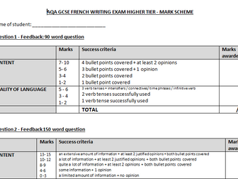 Printable mark sheet for the GCSE French Writing exam (Higher Tier)