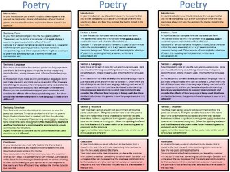 AQA Anthology Poetry - Structure strip for exam response (AQA)