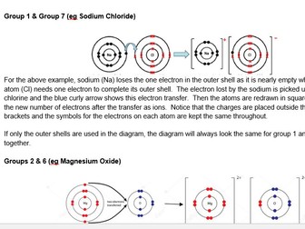 Year 11 Double Chemistry Revision Book WJEC GCSE