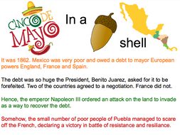 Cinco de Mayo- In a Nutshell