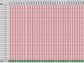 2025 KS2 Reading SATs - Gap Analysis Spreadsheet (Year 6)