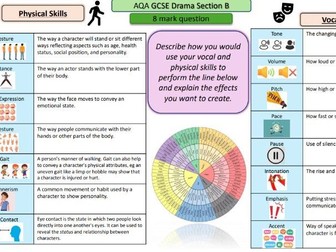 GCSE Drama AQA Section A and Section B (Noughts and Crosses) Answering the questions