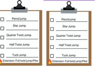KS3 Gymnastics Success Criteria/ Checklist