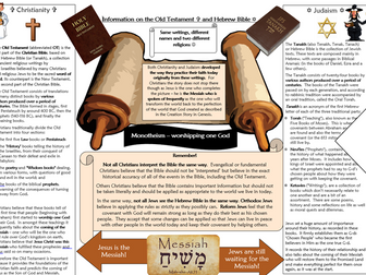 KS3-4 Introduction to Judaism and Christianity - the Old Testament L1