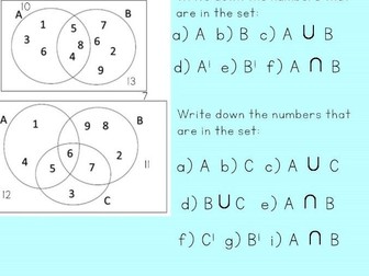 Introduction to Set Notation