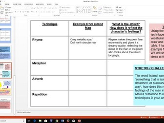 Island man poetry analysis lesson