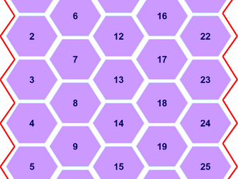 GCSE Electricity Blockbusters game
