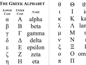 The Greek Alphabet - small