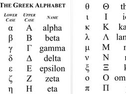 The Greek Alphabet - small | Teaching Resources